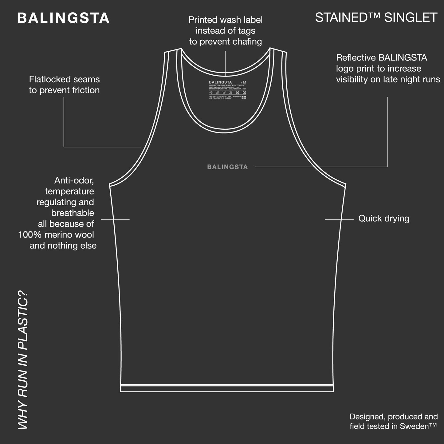 Stained™ Singlet - Black